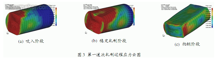 ansys怎么改变实常数的大小